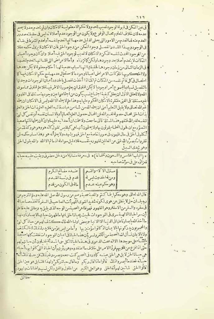 futmak.com - الصفحة 616 - من الجزء الثالث من طبعة بولاق الأولى